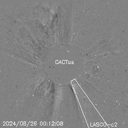 CME