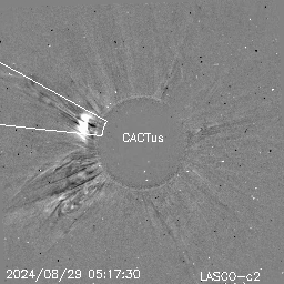 CME