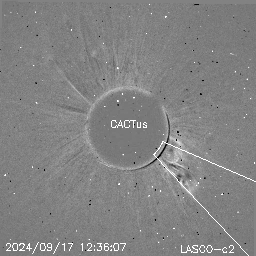 CME