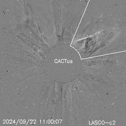 CME