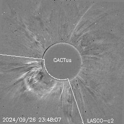 CME