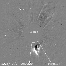 CME