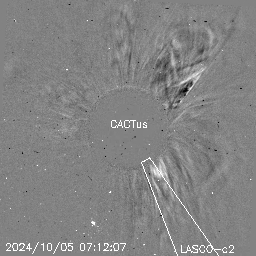 CME