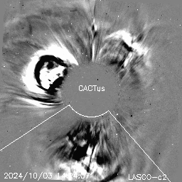 CME