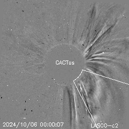 CME