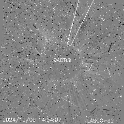 CME