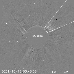 CME