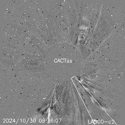 CME