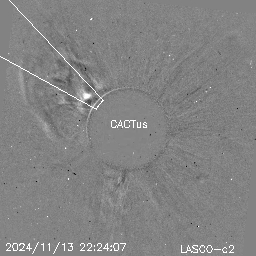 CME