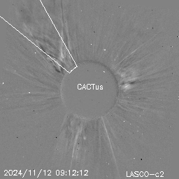 CME