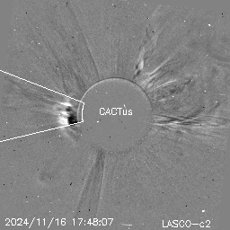 CME