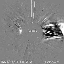 CME