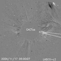 CME