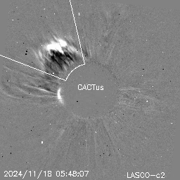 CME