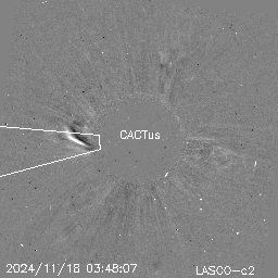 CME