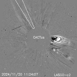 CME