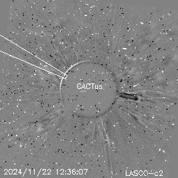 CME
