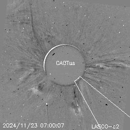 CME