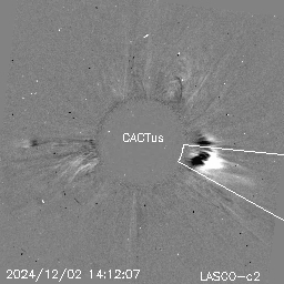CME
