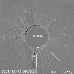 CME