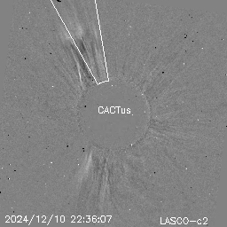 CME