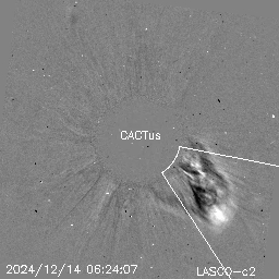 CME