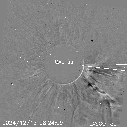 CME