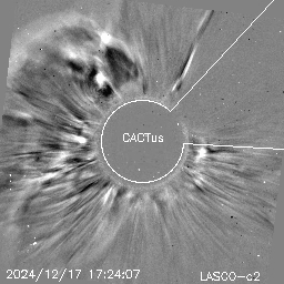 CME