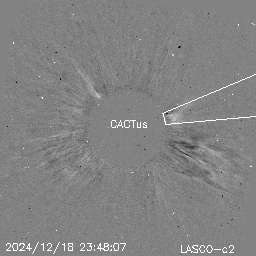 CME