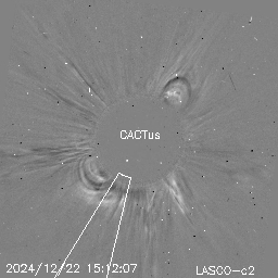 CME
