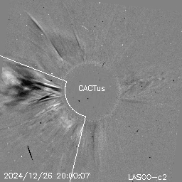 CME