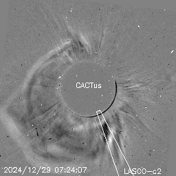 CME