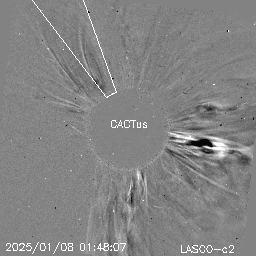 CME