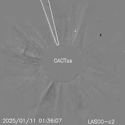 CME