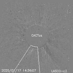 CME
