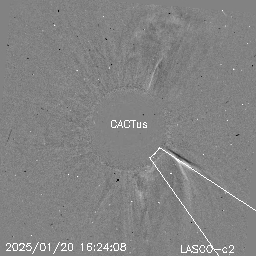 CME