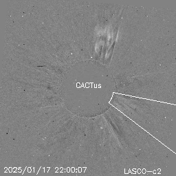 CME