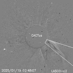 CME