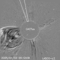 CME