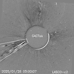 CME
