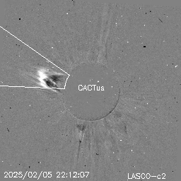 CME