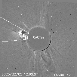CME