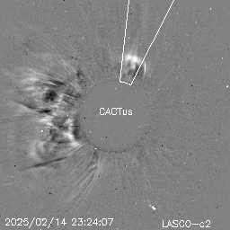 CME