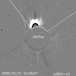 CME