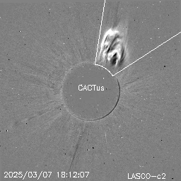 CME
