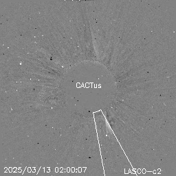 CME