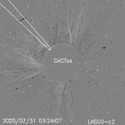 CME