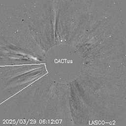 CME