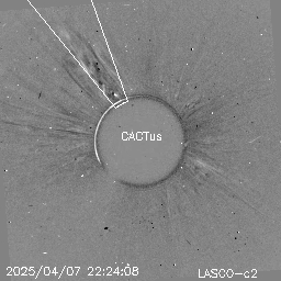 CME