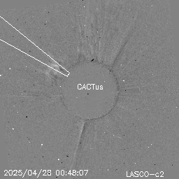 CME